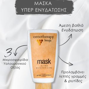 Mask-over-hydration